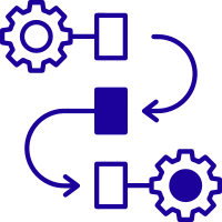 Your leads always will know about you first