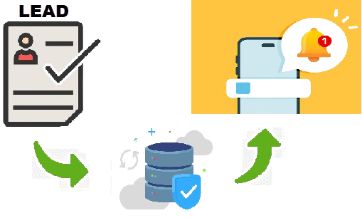 The notification get you instantly